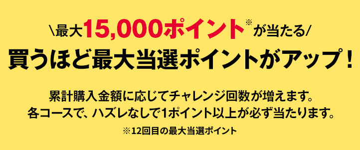 最大15,000ポイント※が当たる 買うほど最大当選ポイントがアップ! 累計購入金額に応じてチャレンジ回数が増えます。各コースで、ハズレなしで1ポイント以上が必ず当たります。 ※12回目の最大当選ポイント
